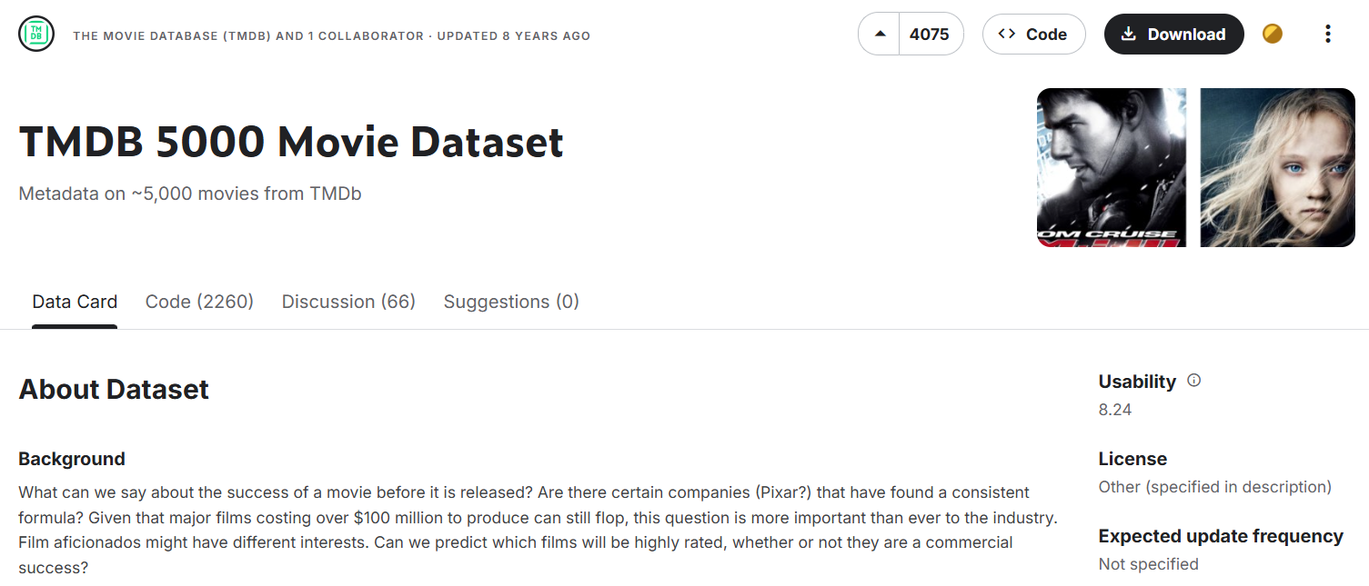 TMDB 5000 Movie Dataset