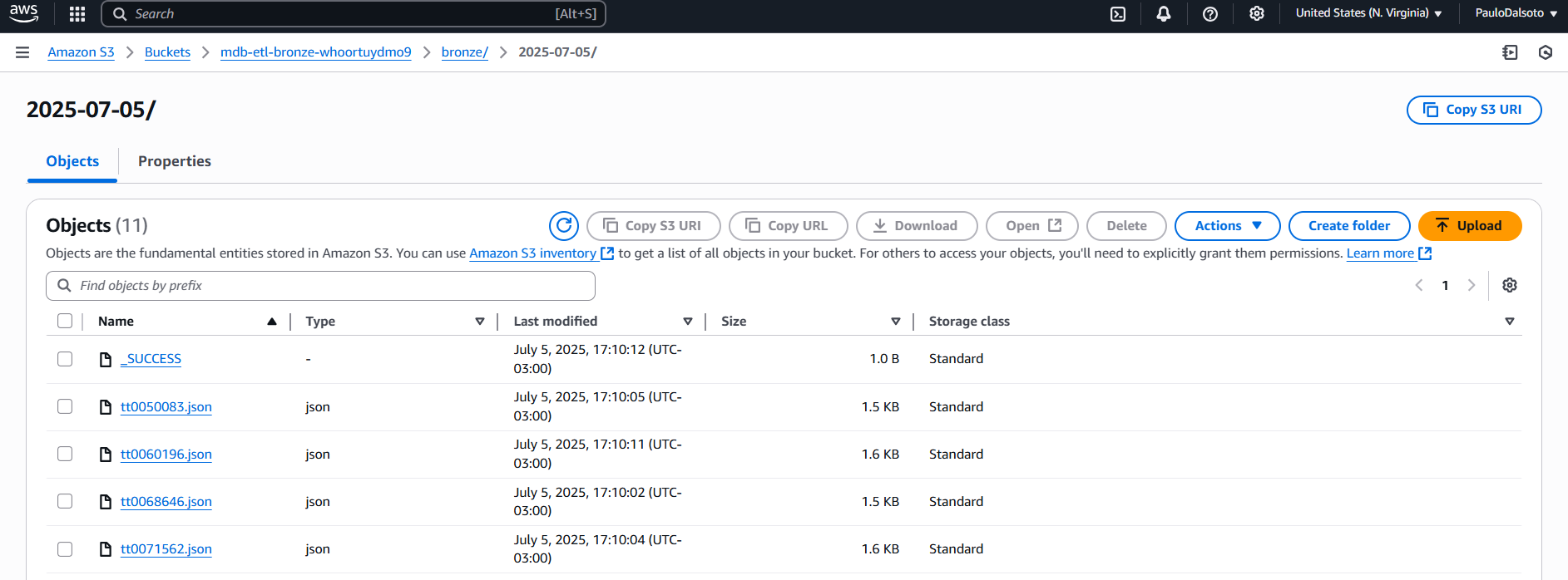 AWS Secrets Manager Configuration