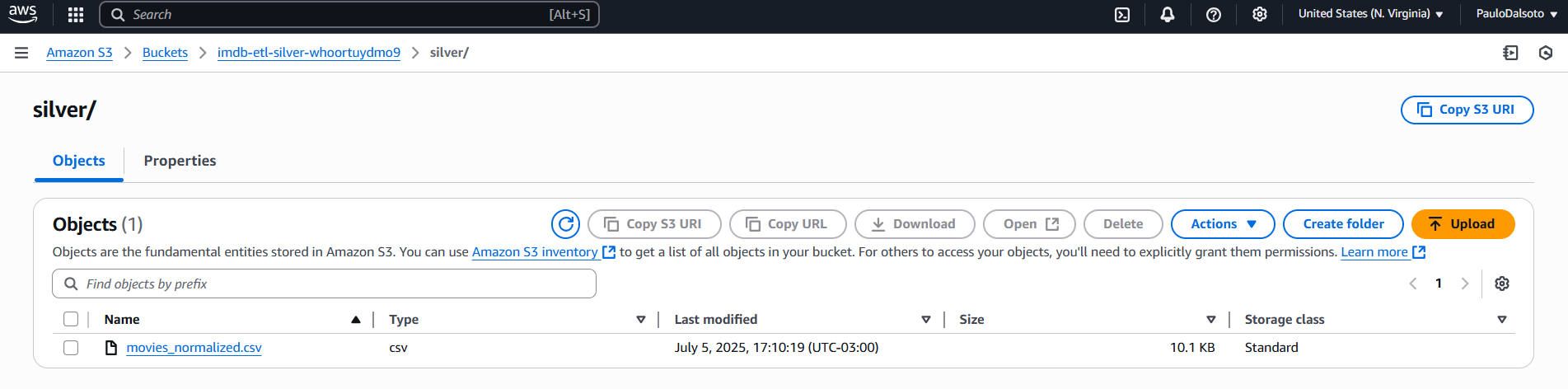 AWS Secrets Manager Configuration