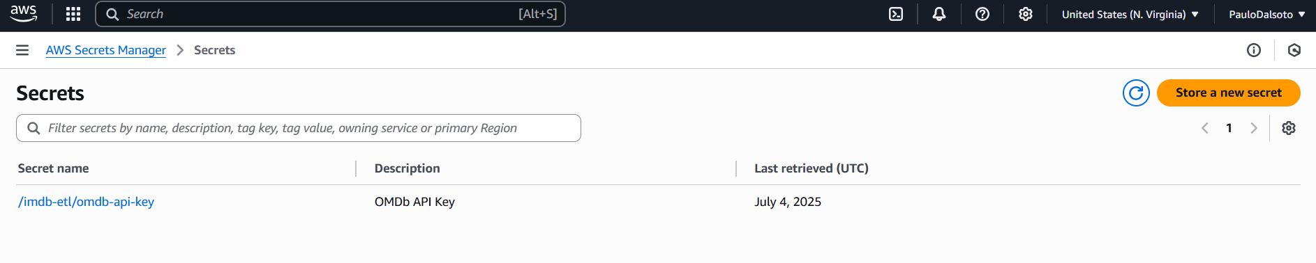 AWS Secrets Manager Configuration